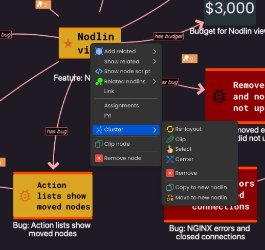 Default nodlin graph view