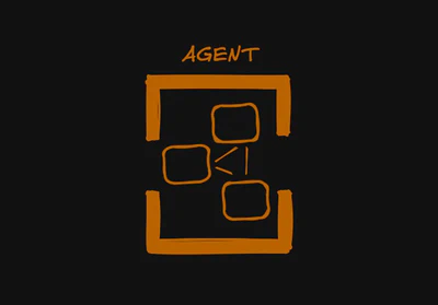 The nodlin ‘Agent’