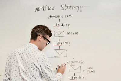 Manage workflow across the organisation