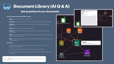 Document Library (AI Q&A)