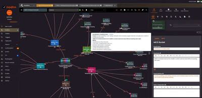 See your operations as a connected graph