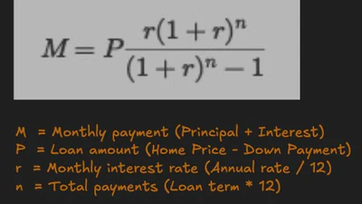 Example mortgage payment featured image