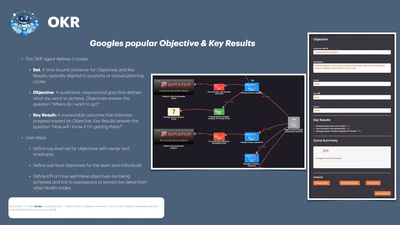 OKR (Objectives & Key Results)