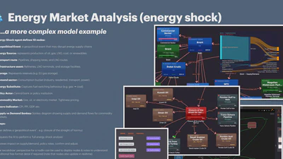 Energy Market Analysis featured image