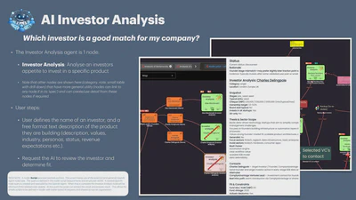 AI Investor Analysis featured image