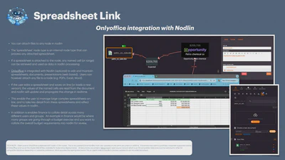 Spreadsheet Link featured image
