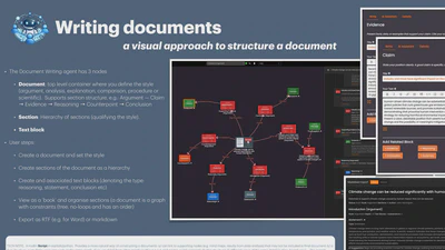 Writing Documents featured image